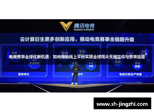 电竞赛事全球化新机遇：如何借助线上平台实现全球观众无缝互动与赛事连接